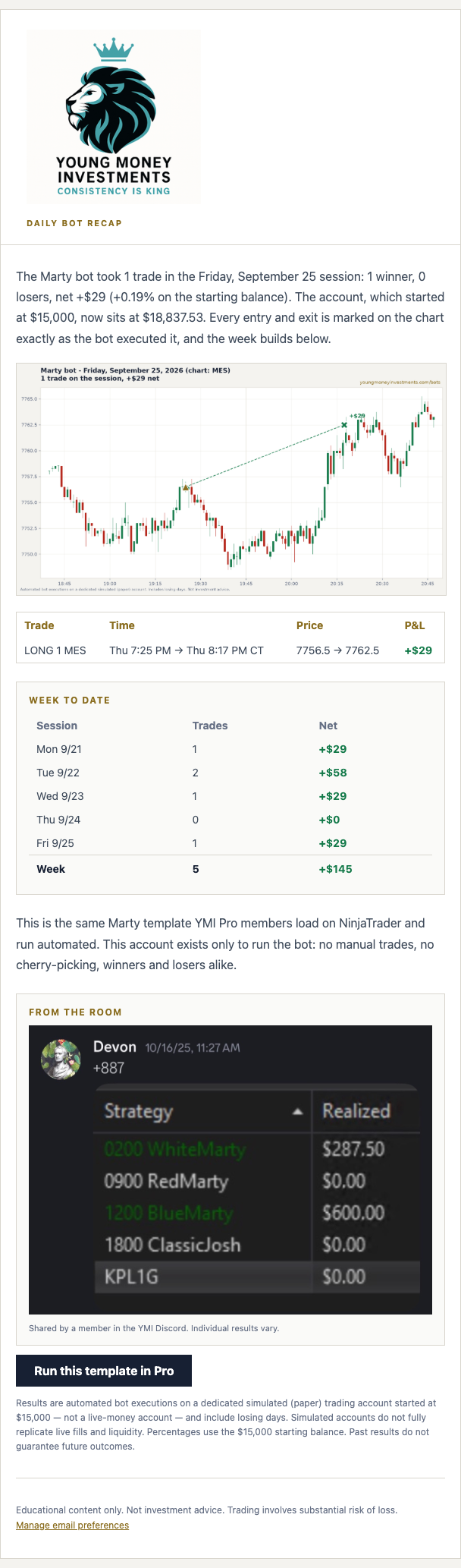 Latest bot recap: chart, trade table, and account balance